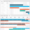 The Untold Story of Coordinating Indoor and Outdoor Renovation Timelines