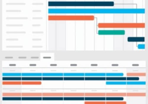The Untold Story of Coordinating Indoor and Outdoor Renovation Timelines